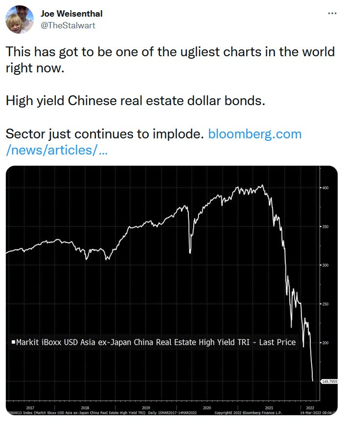 Chinese real estate
